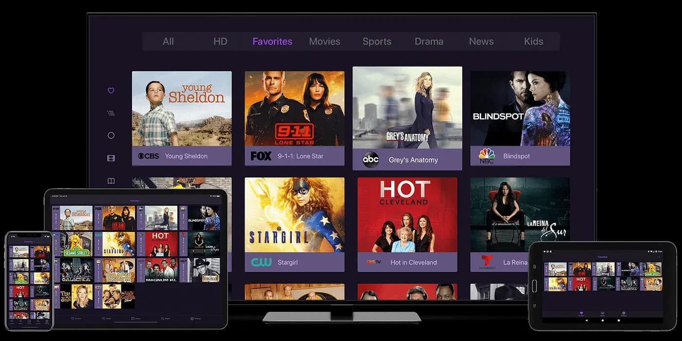 IPTV Polska na wszystkich urządzeniach – Smart TV, telefon, tablet, laptop.